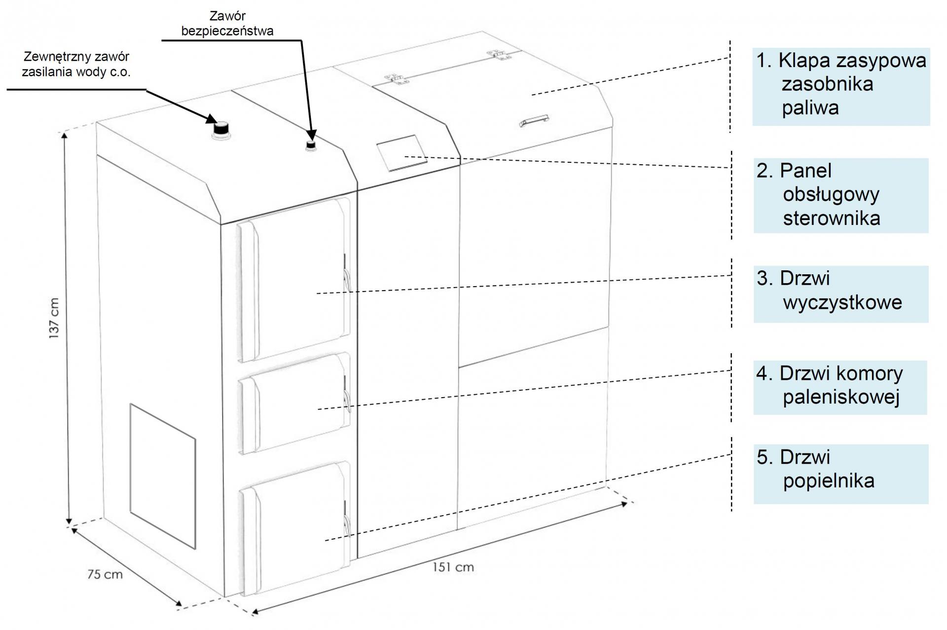Altereco ECO QUENTIN 22 - wymiary gabarytowe